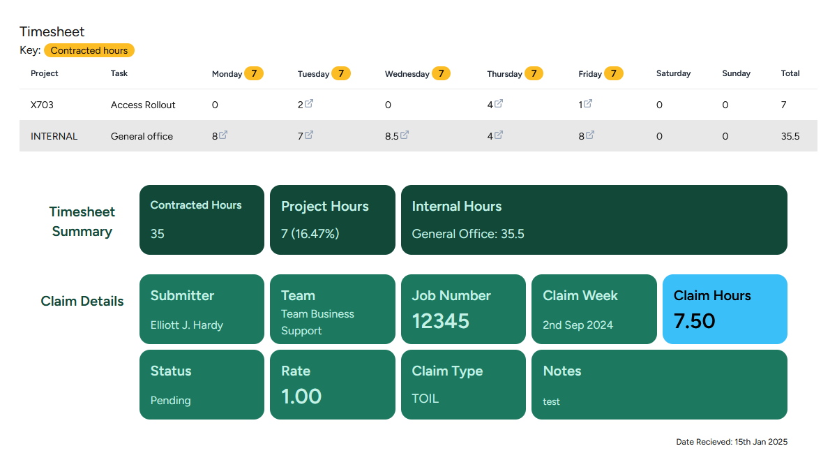Claim Under Project Hours